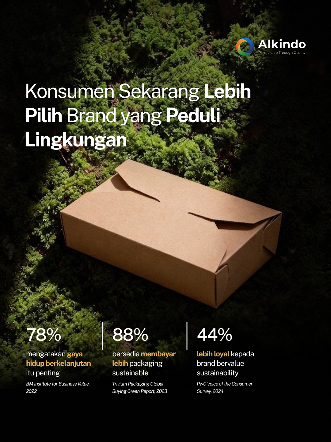 Kemasan kertas Aldo Pack siap pakai