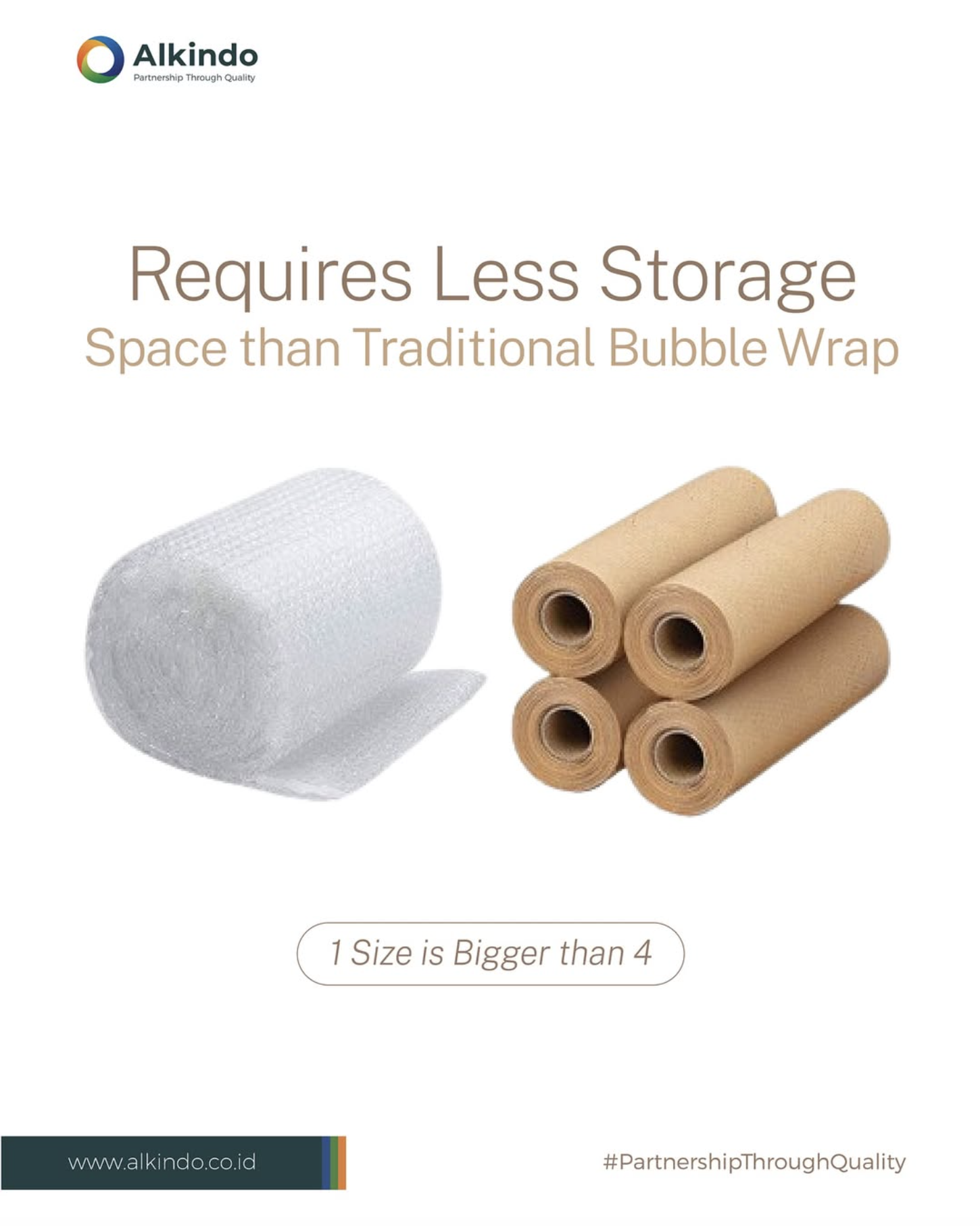 Perbandingan bubble wrap plastik dan Hexa Wrap